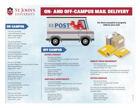 uri mailroom hours|Changes to URI Mail Services due to COVID.